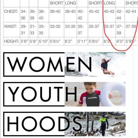 Hyperflex Mens WetSuit NEW - Picture 11 of 11